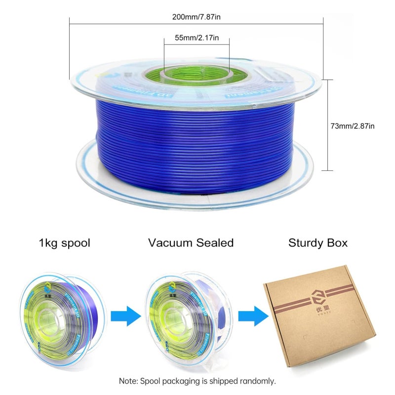 3D Printer Filament 1KG Silk Triple Color PLA - 0.03mm Diameter Tolerance Vacuum Sealed for FDM 3D Printers and 3D Pens - Image 4