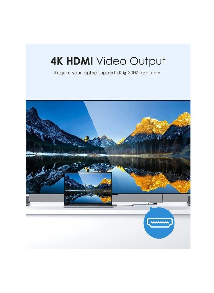 Zero USB C Hub adapter  8 in 1 USB C Dongle with 4K@60Hz HDMI, RJ45 Ethernet, 100W PD, SD/TF Card Reader, 2 USB Ports, USB Type C Hub for MacBook Pro Air M1  - Image 3