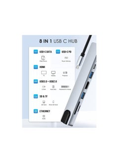 Zero USB C Hub adapter  8 in 1 USB C Dongle with 4K@60Hz HDMI, RJ45 Ethernet, 100W PD, SD/TF Card Reader, 2 USB Ports, USB Type C Hub for MacBook Pro Air M1  - Image 2
