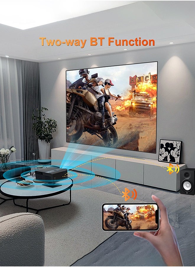 Projector 4K, Android 13 Profesional Auto Focus 5G WiFi BT5.2 LED Beam Projector Built-in Netflix, Full HD 1080P 380 ANSI Home Theater Projector with Stand - pzsku/Z18E294015DF52E88CCE6Z/45/1741066309/c163b757-7f61-43b1-bacc-7af69cf2ec41