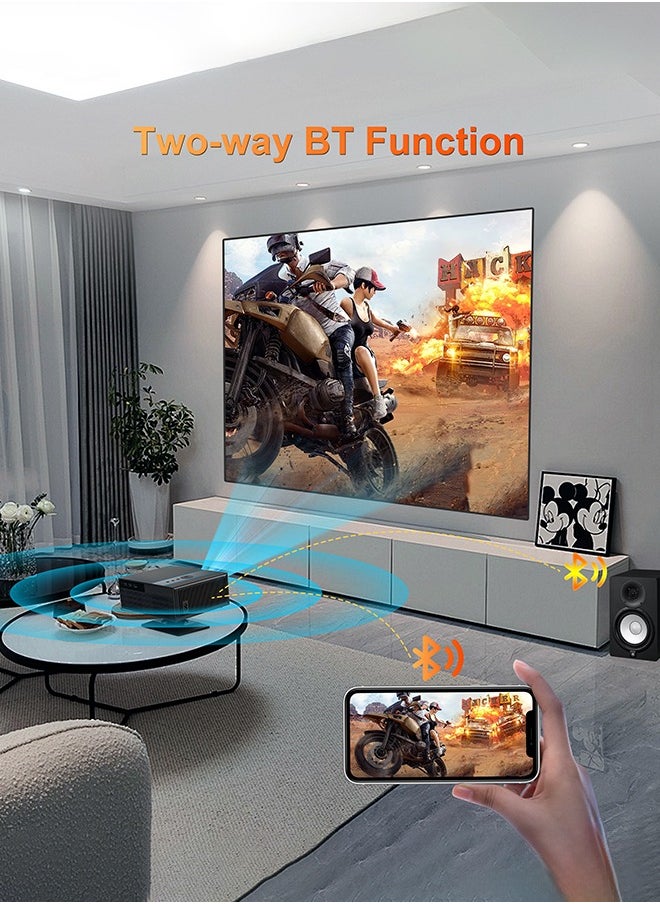 اكس نانو - بروفيكتور 4K، جهاز عرض ضوئي احترافي يعمل بنظام أندرويد 11، جهاز عرض منزلي بشعاع واي فاي 5G BT5.2 LED مدمج في نتفليكس، جهاز عرض مسرحي منزلي عالي الوضوح 1080 بكسل 380 ANSI مع حامل - Image 1