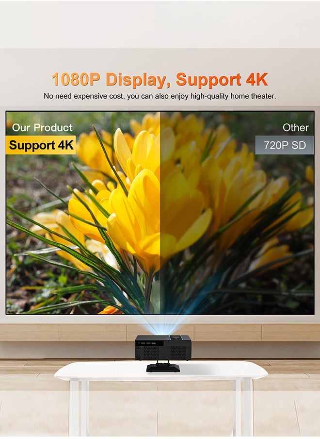 اكس نانو - بروفيكتور 4K، جهاز عرض ضوئي احترافي يعمل بنظام أندرويد 11، جهاز عرض منزلي بشعاع واي فاي 5G BT5.2 LED مدمج في نتفليكس، جهاز عرض مسرحي منزلي عالي الوضوح 1080 بكسل 380 ANSI مع حامل - Image 1