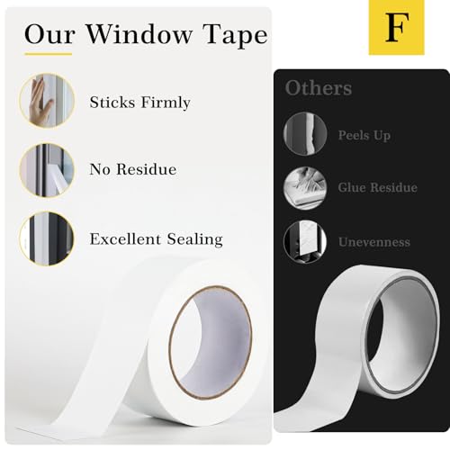 fowong Window Weather Sealing Tape, 2 Inch x 32 Yards White Window Draft Sealing Film Tape, 96Ft Weather Stripping Cover Gaps for Doors and AC, No Residue - Image 3