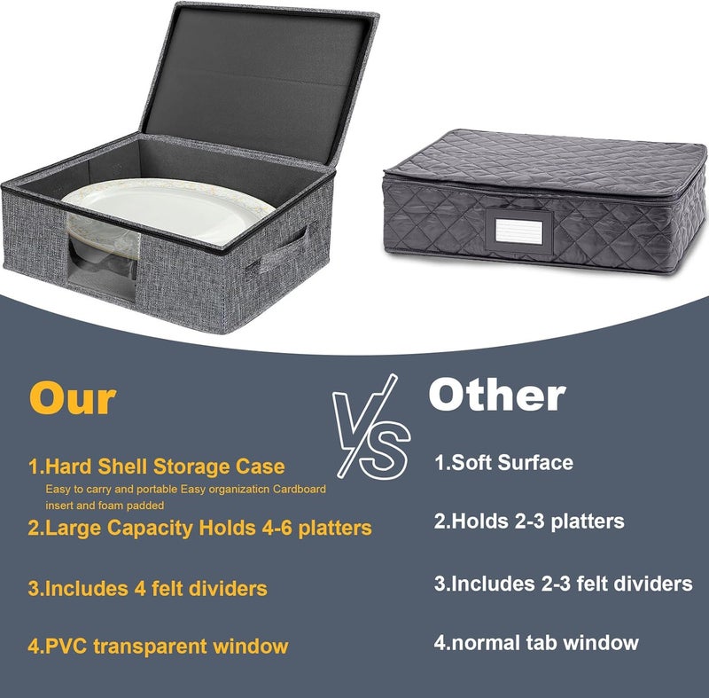 VERONLY Platter Storage Case  Plate Storage Containers with PVC Windows16512655 Stackable China Storage Containers Hard Shell4 Felt Dividers Included for DishPlate Dinnerware and TransportGray - Image 4