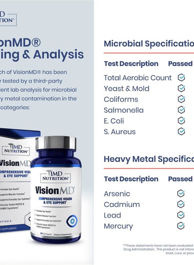 1MD Nutrition Eye Vitamin CARMIS by VisionMD - with Lutein & Zeaxanthin | Supports Eye Health, Daily Eye Strain & Occasional Dry Eye | 60 Softgels (Pack of 2) - Image 3