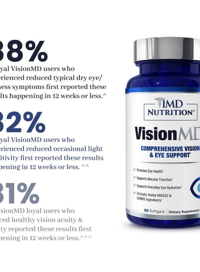 1MD Nutrition Eye Vitamin CARMIS by VisionMD - with Lutein & Zeaxanthin | Supports Eye Health, Daily Eye Strain & Occasional Dry Eye | 60 Softgels (Pack of 2) - Image 5