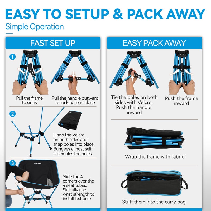 MARCHWAY Lightweight Folding Camping Chair with Spring Lock, Stable Compact Portable for Outdoor Camp, Travel, Beach, Picnic, Festival, Hiking, Backpacking (Lowback Blue) - Image 5
