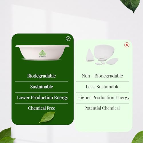 Shrayati Sugarcane Bagasse Bowls, 360 ml, 50 Pcs, Biodegradable Bagasse Disposable Round Bowls for Convenient and Sustainable Eating - Image 3