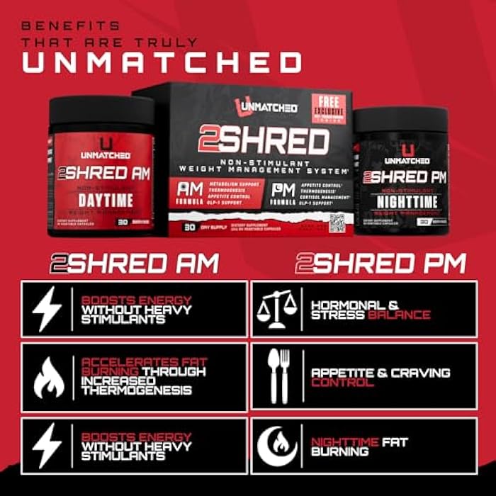 UNMATCHED نظام إدارة الوزن غير المنبه 2Shred AM + PM | توليد الحرارة، حرق الدهون، والتحكم في الشهية | 180 كبسولة نباتية، إمداد لمدة 30 يومًا - Image 3