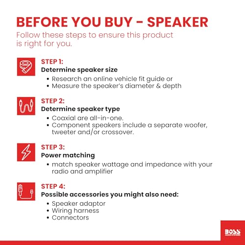 BOSS Audio Systems MC420B 3 Inch Motorcycle Speakers and Amplifier Sound System – Class D Amplifier, Weatherproof, Volume Control, ATV UTV Compatible - Image 3