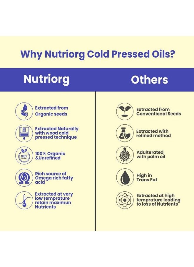 nutriorg - زيت بذور الكتان العضوي المعصور على البارد وزيت الخروع والبذور السوداء (عبوة من 3*100 مل)؛ مع خصائص مغذية عميقة. إدارة الوزن ؛ العناية بالشعر والبشرة - Image 1