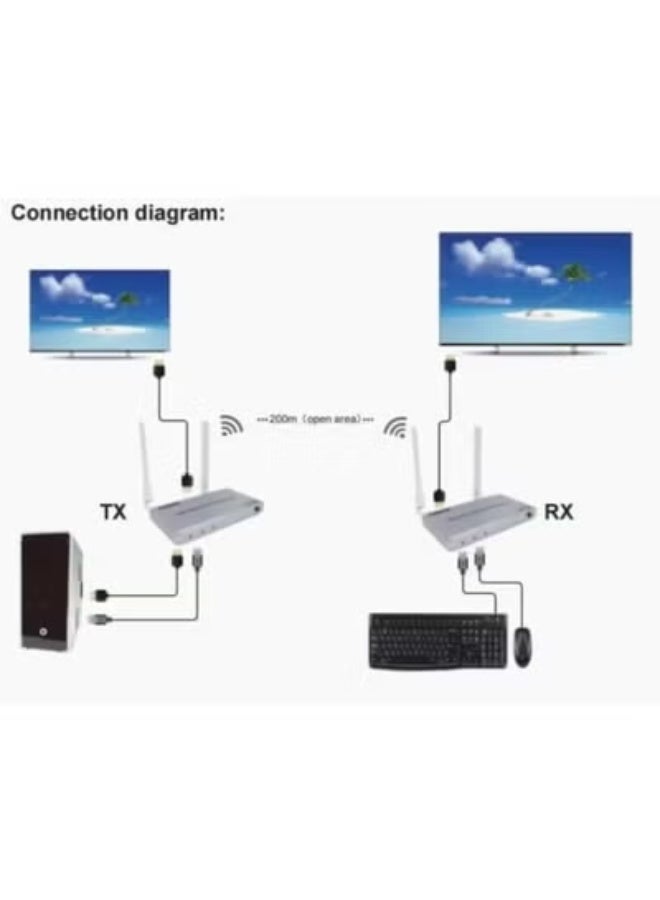 موسع HDMI لاسلكي – نقل إشارة حتى 200 متر بدون أسلاك - Image 3
