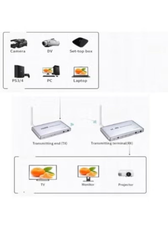 موسع HDMI لاسلكي – نقل إشارة حتى 200 متر بدون أسلاك - Image 4
