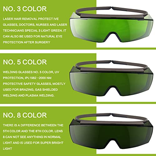 UpaClaire Welding Safety Glasses Wraparound Integrated Safety Goggles Shade 5 Glasses for Plasma Cutting - Image 4