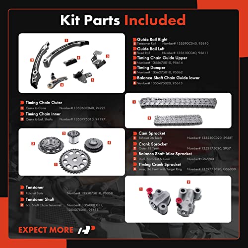 A-Premium 16Pcs Engine Timing Chain Kit W/Tensioner & More [fits DOHC, L4 2.7L] Compatible with Toyota 4Runner, Hiace 06-15, Hilux 10-15, Tacoma 05-15, Replace# 1350775010, 135060C040 - Image 2