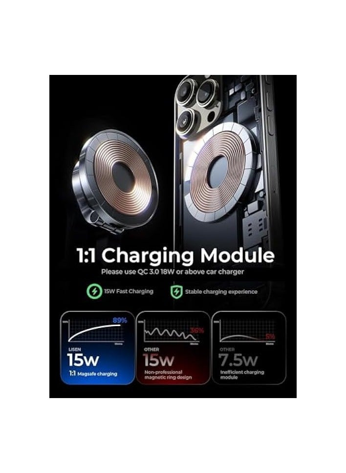 Green Tiger Wireless Car Charger Magnetic Phone Holder Mount, Car Mount Charger [15W PRO], Automobile Dashboard Car Phone Holder Fits iPhone 15 Pro Plus Max 14 13 12 Case - Image 2