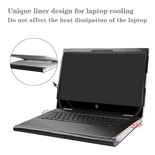Alapmk Protective Case Cover for 13.3" HP Spectre x360 13 13-apXXXX (Such as 13-AP0023DX) & HP EliteBook x360 830 G5 G6 Series Laptop [Note:Not fit Spectre x360 13-acXXX 13-aeXXX],Black - Image 4