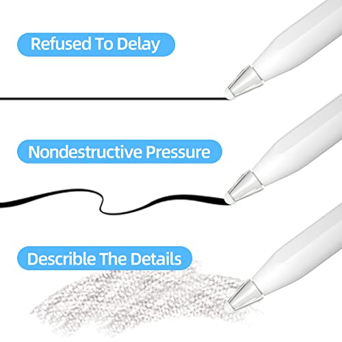 Joosko Compatible with Apple Pencil Tips Cover Case, Silicone Fber Nib Case [10 Pack], Noiseless Non-Slip Silicone Fiber Nib Cap Case for Apple Pencil 2 Generation /1st Gen. (Transparent) - Image 4