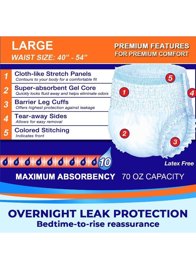 LIVDRY LivDry Overnight Protective Underwear Large size Count: 64  - Image 4