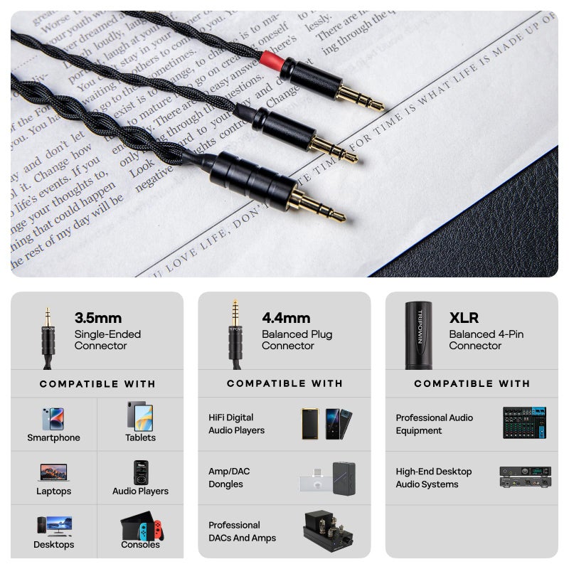 Linsoul Tripowin Nova Monitor Headphone Cable, Over-Ear Headphone Wire, 4-Strand Silver Foil/OCC Hybrid Upgrade Cable, 2M, Dual 3.5mm to 4.4mm/3.5mm/XLR Plug, for Musicians Audiophiles (4.4mm, Black) - Image 5