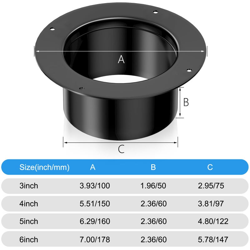Hon&Guan Duct Connector Flange 6 Inch, Plastic 6 Inch Dust Collection Fittings Dryer Vent Connector Flange For Heating Cooling Ventilation System, Black. - Image 5
