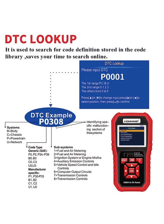 KONNWEI KW851 Automotive OBD Diagnostic Scanner + Maintenance Light Reset Tool for Car Maintenance and Resetting - Multifunctional Diagnostic and Resetting Device for Vehicle Maintenance