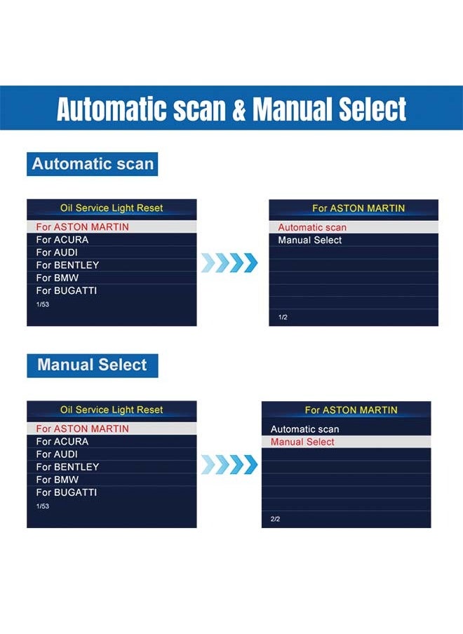 KONNWEI KW851 Automotive OBD Diagnostic Scanner + Maintenance Light Reset Tool for Car Maintenance and Resetting - Multifunctional Diagnostic and Resetting Device for Vehicle Maintenance