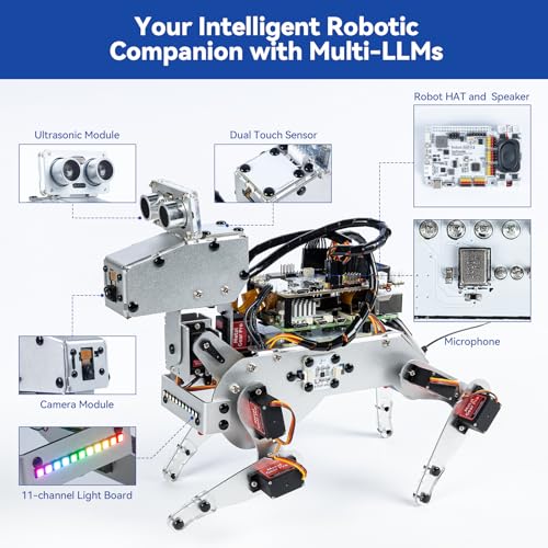 SunFounder PiDog AI Robot Dog Kit for Raspberry Pi 5/4/3B+/Zero 2W, LLMs ChatGPT-4o/Gemini/Grok, Voice&Video Recognition, Python, App Control, Battery, Gyroscope, Camera (RPI NOT Included) - Image 5