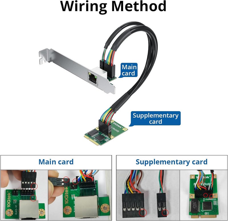 HYFIBER H!Fiber Mini PCIe Gigabit Ethernet Network Card, Single RJ45 Port, 1G NIC Compare to Intel I210AT, with LED Light, 30-cm Cable Length, Mini Pice Interface, not for M.2 - Image 5