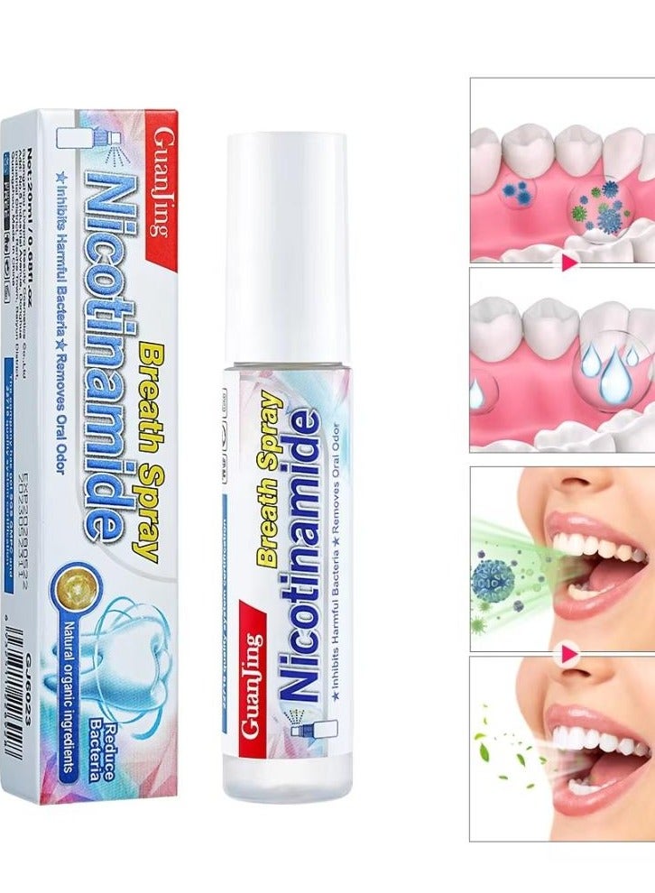 جوانجينج نيكوتيناميد بخاخ التنفس 20 مل