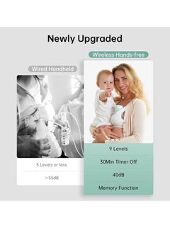 Gonice Wearable Breast Pump, Electric Hands-Free Breast Pumps with 2 Modes, 9 Levels, LCD Display, Memory Function Rechargeable with Massage and Pumping Mode-Green  - Image 5