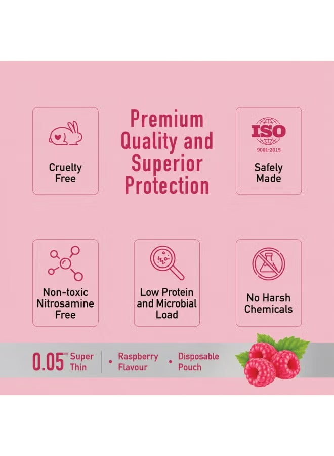 Mankind Manforce Epic Pleasure Raspberry Flavoured Condoms for Men | Pack of 3 |  Ultra Thin Lubricated Latex Condoms for Long Lasting Pleasure and Safe Protection | Premium Quality Flavoured Condoms Pack | 10 Pieces Bundle - Image 3