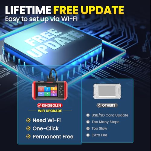 KINGBOLEN S600 OBD2 Car Scanner,ECM/TCM/SRS/ABS Code Reader with 10 Reset,Automotive Engine Scan Tool with Oil TPMS Brake Bleed ETS SAS Throttle Reset,AutoVIN Car Diagnostic Tools,Lifetime Update - Image 4