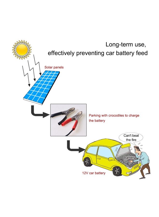 Solar Panel With Alligator Clip Wire Black/White/Red  - Image 4