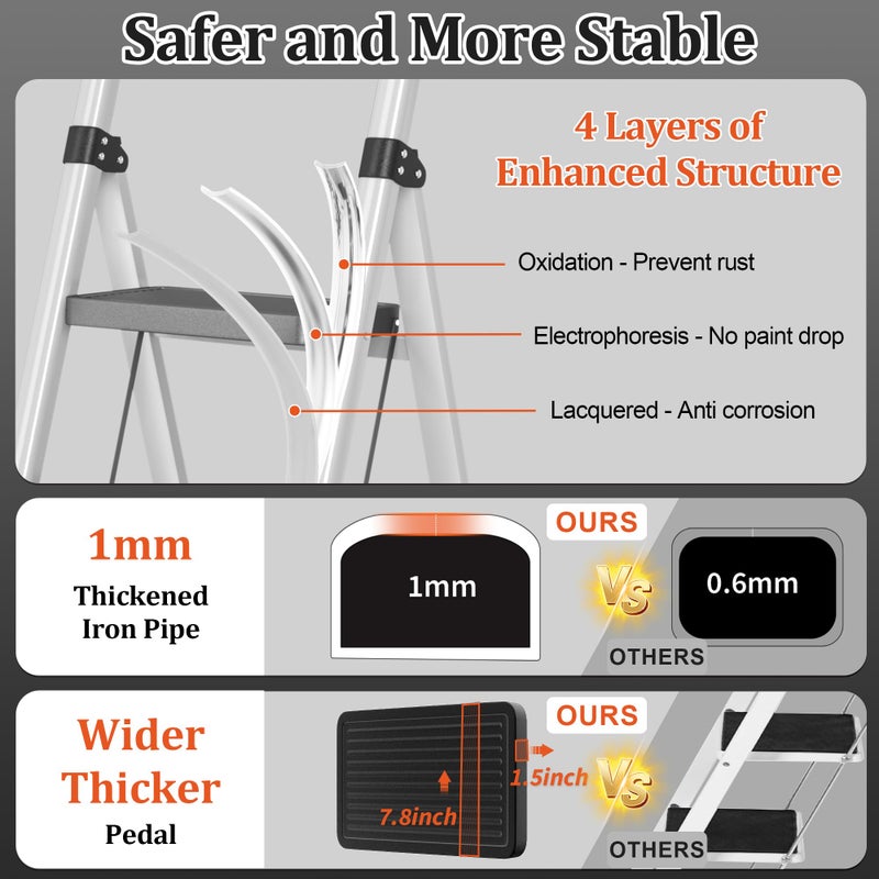 DIAMONDFORGE 4 Step Ladder, DIAMONDFORGE Folding Step Stool with Wide Anti-Slip Pedal, Anti-Slip Feet and Handgrip, Sturdiest Steel Construction, Steel Ladder for Home, Black Grey - Image 4