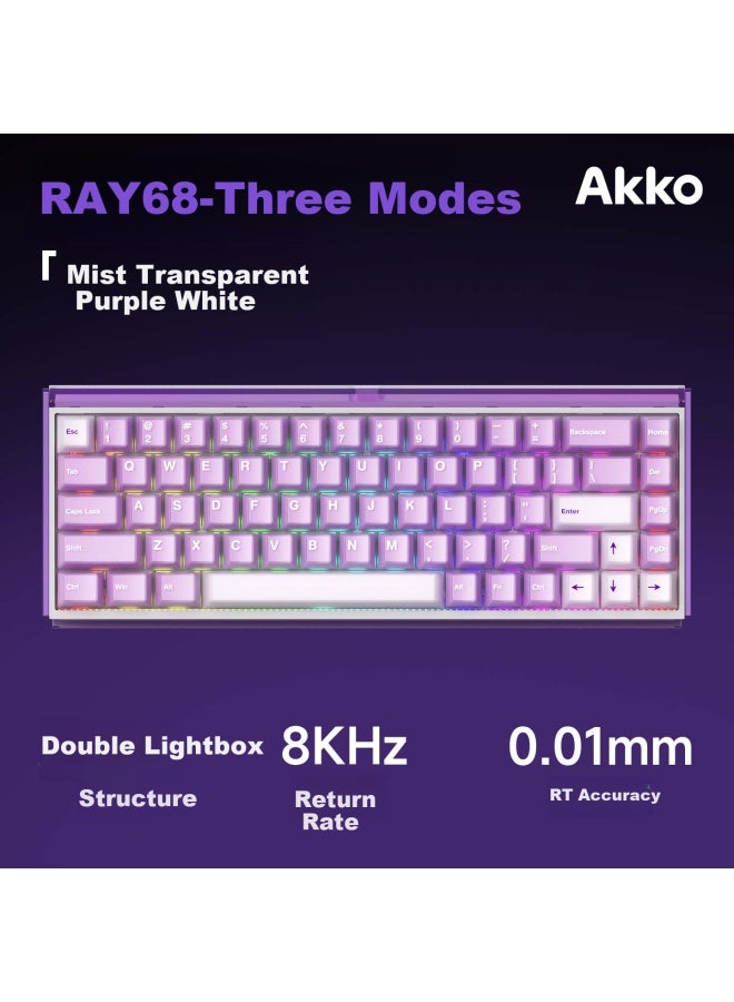 Akkoray68 Tri-mode Magnetic Axis Keyboard Wired/2.4g/bluetooth Mechanical Gaming Keyboard Delta Jd Self-operated Wireless Laptop Keyboard 8k