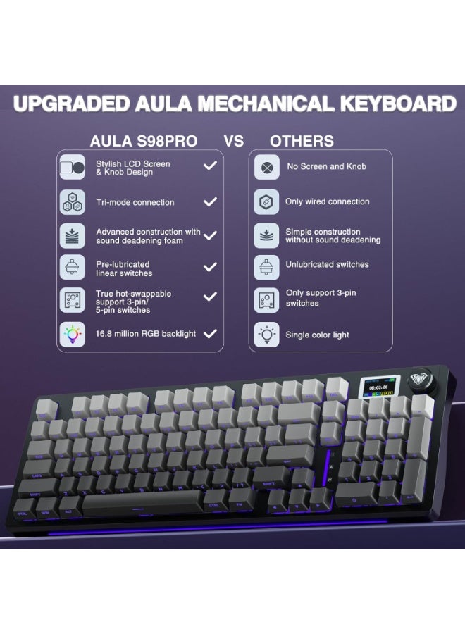 AULA S98 Pro Wireless Mechanical Keyboard with Screen & Knob,2.4GHz/USB-C/BT5.0 Hot Swappable Creamy Keyboard,Pre-lubed Linear Switches,Side Printed PBT Keycaps,RGB Backlit Gaming Keyboards - Image 2