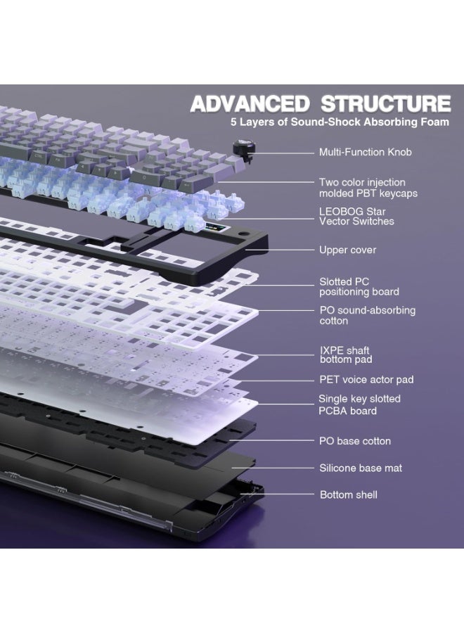 AULA S98 Pro Wireless Mechanical Keyboard with Screen & Knob,2.4GHz/USB-C/BT5.0 Hot Swappable Creamy Keyboard,Pre-lubed Linear Switches,Side Printed PBT Keycaps,RGB Backlit Gaming Keyboards - Image 5