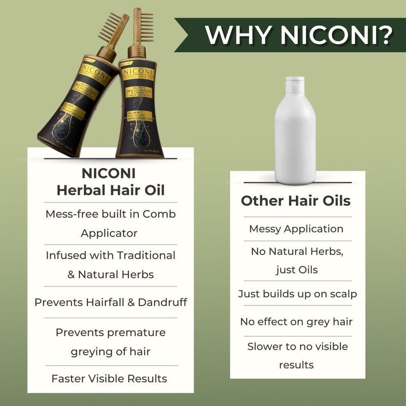 NICONI Herbal Hair Oil 200ml - Image 5