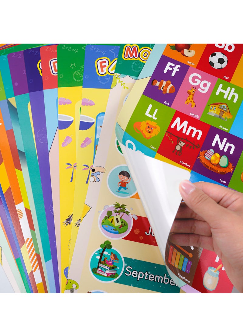 Kids' Early Education Cartoon Adornment ，English Learning Wall Charts Wall Posters for Preschoolers Toddlers Kindergarteners Enlightenment and Cognition Painting - Image 3