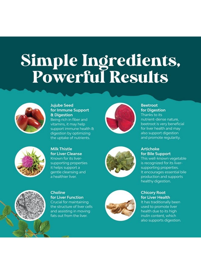 Natures Craft Liver Cleanse Detox & Repair 2 Pack Bundle - Herbal Liver Support Milk Thistle Supplement - Silymarin Milk Thistle Supplements with Dandelion Root, Choline, Beetroot & Artichoke Extract - Image 4