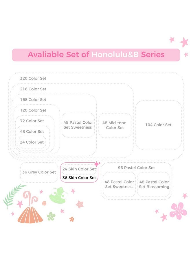 Ohuhu Alcohol Markers Skin Tone Brush Tip -Skin Color Art Marker Set for Artist Adults Coloring Illustration -36 Portrait Colors - Refillable Ink - Brush & Chisel Dual Tips- Honolulu of Ohuhu Markers - Image 4