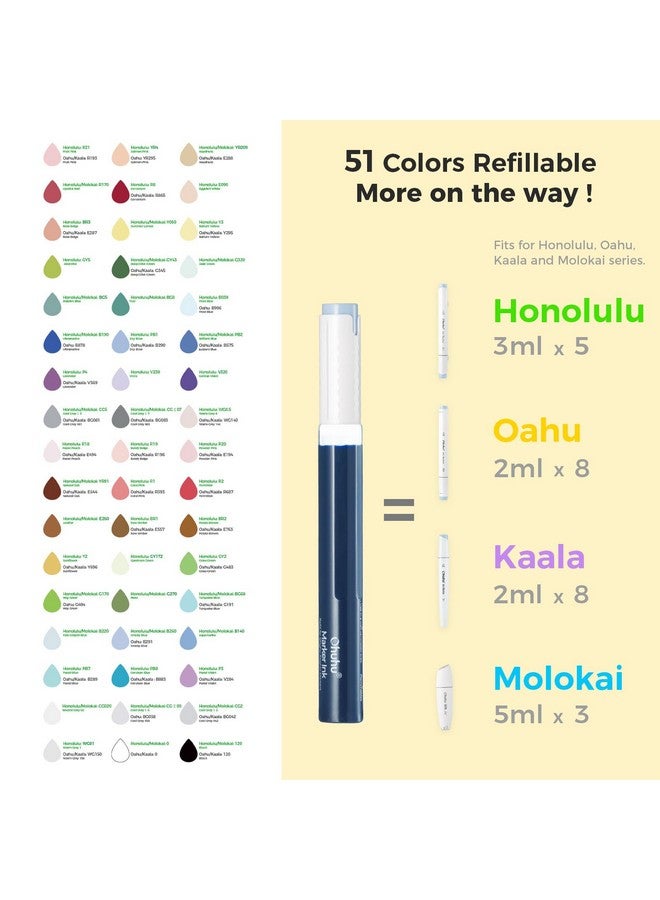 Ohuhu Alcohol Markers Skin Tone Brush Tip -Skin Color Art Marker Set for Artist Adults Coloring Illustration -36 Portrait Colors - Refillable Ink - Brush & Chisel Dual Tips- Honolulu of Ohuhu Markers - Image 5