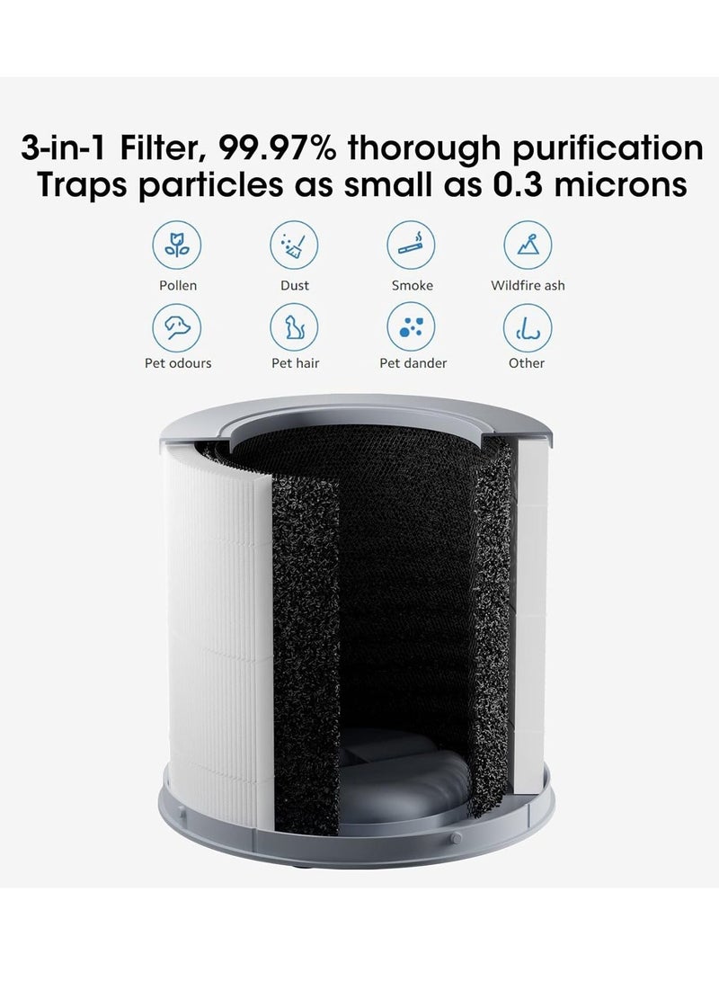 Y&D Xiaomi Replacement Air Purifier Filter Replaceable Inner Core Filter Activated Carbon Pure Air for Dust Allergens Odors Filter Clean Air Dust Removal 3-in-1 H13 True HEPA-Grade Odor Elimination High Efficiency Dust Pollen Pet Dander Removal 1-Pack Compatible with Xiaomi 4 Compact Model Changable Filter Suitable for Home Bedroom Office - Image 2
