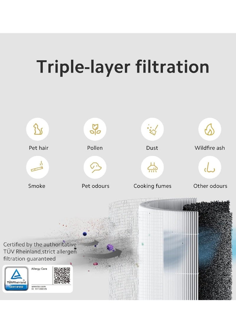 Y&D Xiaomi Replacement Air Purifier Filter Replaceable Inner Core Filter Activated Carbon Pure Air for Dust Allergens Odors Filter Clean Air Dust Removal 3-in-1 H13 True HEPA-Grade Odor Elimination High Efficiency Dust Pollen Pet Dander Removal 1-Pack Compatible with Xiaomi 4 Compact Model Changable Filter Suitable for Home Bedroom Office - Image 3