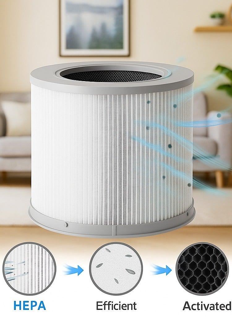 Y&D Xiaomi Replacement Air Purifier Filter Replaceable Inner Core Filter Activated Carbon Pure Air for Dust Allergens Odors Filter Clean Air Dust Removal 3-in-1 H13 True HEPA-Grade Odor Elimination High Efficiency Dust Pollen Pet Dander Removal 1-Pack Compatible with Xiaomi 4 Compact Model Changable Filter Suitable for Home Bedroom Office - Image 5