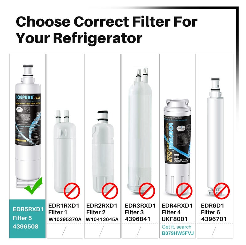 ICEPURE PLUS NSF53&42 Refrigerator Water Filter Replacement for Whirlpool 4396508 4396510, Everydrop EDR5RXD1, Filter 5, 4392857, WF285 PNL240V 4396918 9010 WF-NL300 WF-L500 RWF0500A RWF0500AH 2PACK - Image 2