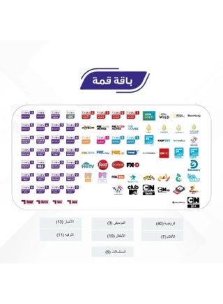 رسيفر بي ان سبورت K4 - اشتراك كاس العالم 2026 - باقة قمة 6 شهرا شامل الدوريات الاوربية ودوري أبطال آسيا - view 3