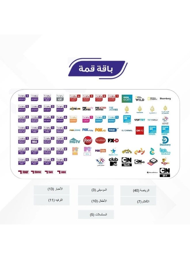 بين رسيفر بي ان سبورت K4 - اشتراككاس العالم 2026و باقة قمة 6 شهرا شامل الدوريات الاوربية ودوري أبطال آسيا - Image 3