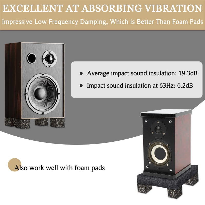 BXI Subwoofer Isolation Pad - 4 Pcs 2 X 2 X 2 Inches Bass Reduction Floorstanding Speakers Mat Riser - Thick Large Rubber Cork Anti Vibration Pads for Heavy Machine Equipment Studio Monitor Stands - Image 3